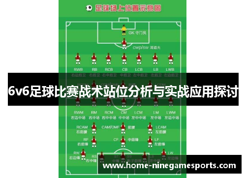 6v6足球比赛战术站位分析与实战应用探讨